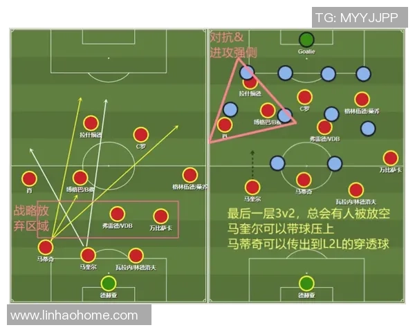 国际篮球比赛中防守换位战术的多维度表现分析